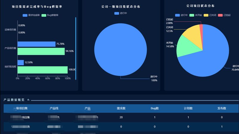 合同范本：规范软硬件采购招标，保障企业利益**