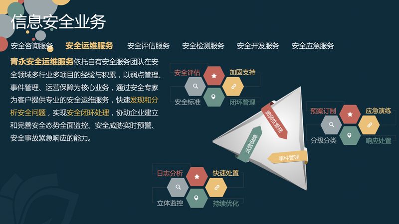 IT运维资质要求揭秘：企业稳定运营的坚实保障**