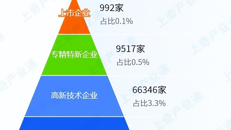 制造业IT外包服务方案：如何构建稳定、高效的数字化支撑